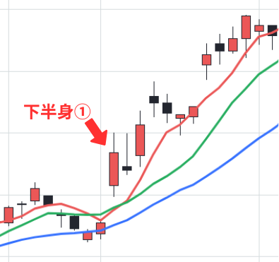 20250310_下半身(楽天銀行)_正解