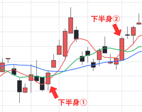 20250317_下半身(ディップ)_正解