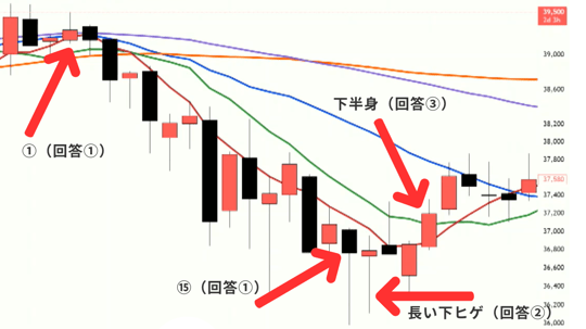 712セミナー_復習1_回答_修正